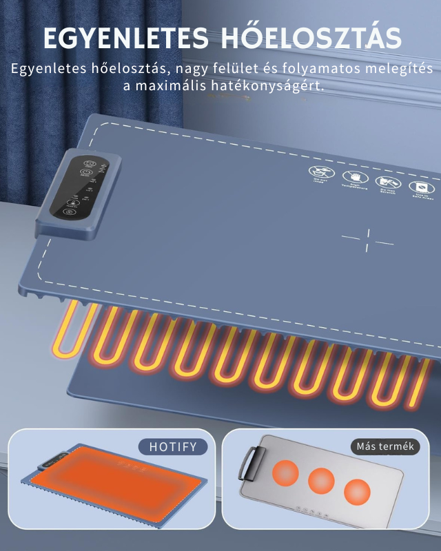 HOTIFY™ Intelligens Szilikon Hőlap